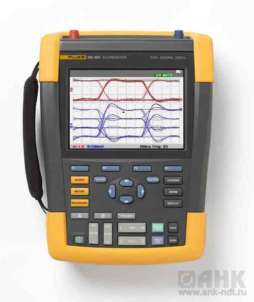 Осциллограф Fluke 190-104