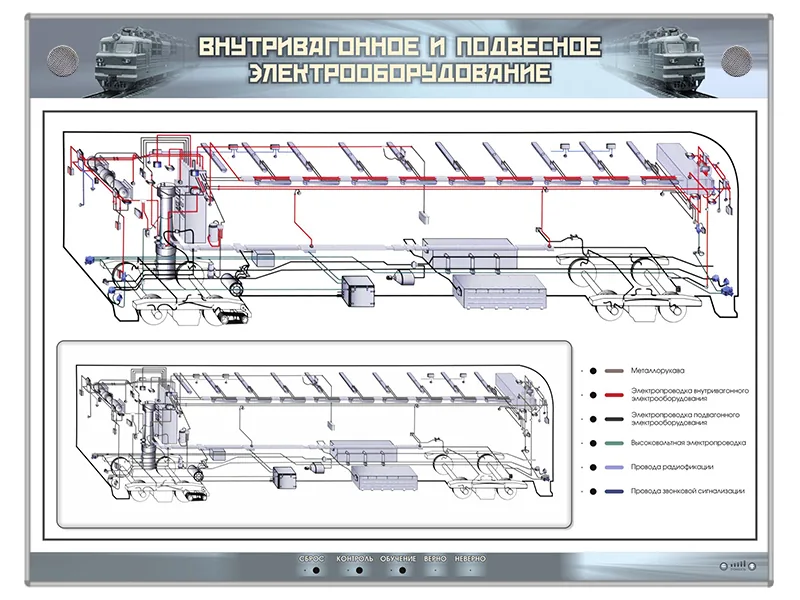 Стенд Зарница внутривагонное электрооборудование