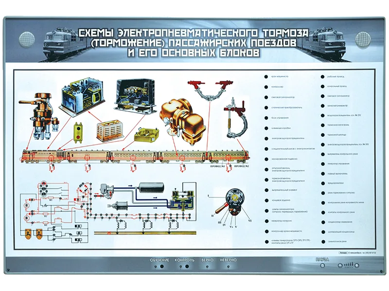 Стенд Зарница схемы электропневматического тормоза