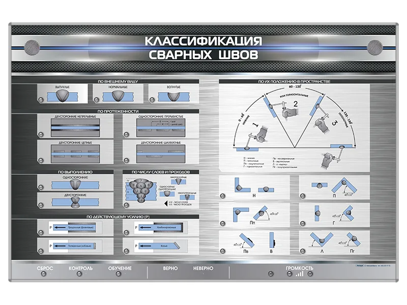 Стенд Зарница классификация сварных швов