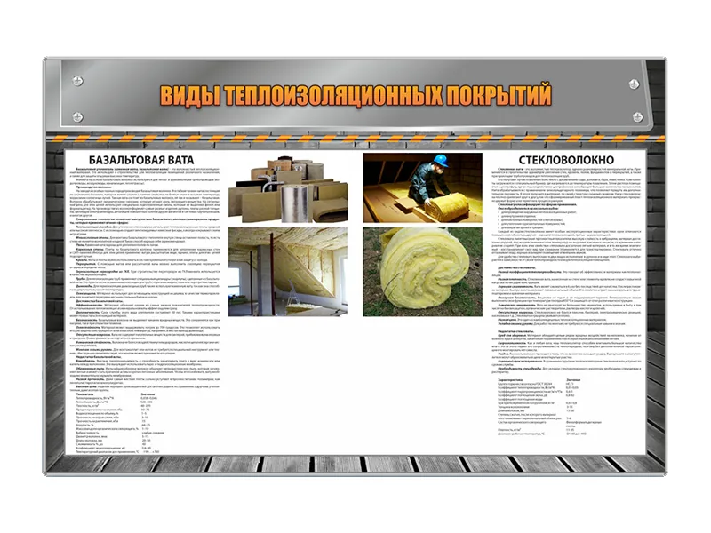 Комплект Зарница защитные и изоляционные покрытия