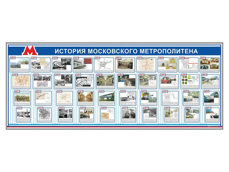 Стенд Зарница история Московского метрополитена